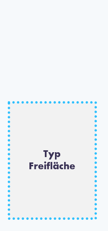 Typ Freifläch